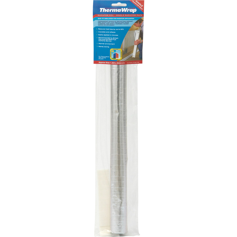 Foil Insulation